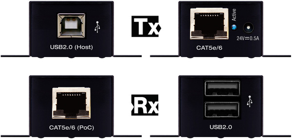KD-XUSB2 USB2.0 OVER CAT5E/6 50M EXTERNDER KIT (TX AND RX)   RX FEATURES BUILT IN 2 PORT USB HUB